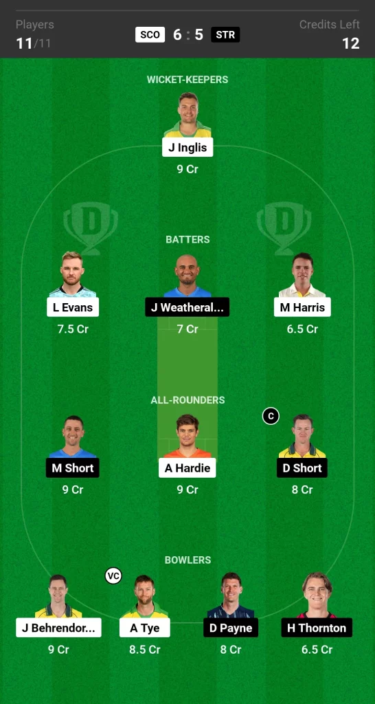 SCO vs STR Dream11 Prediction Today BBL Match Grand League Team 2