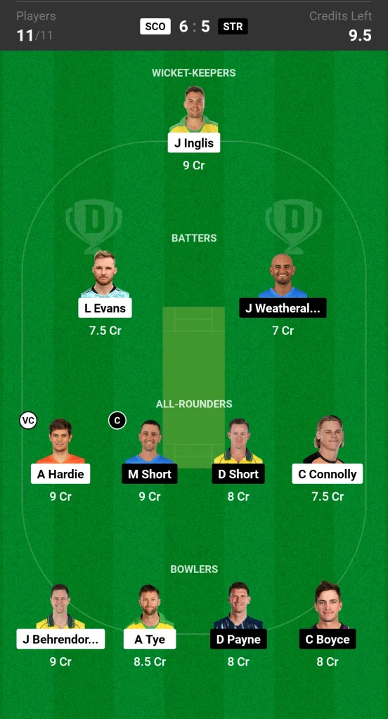 SCO vs STR Dream11 Prediction Today BBL Match Small League Team