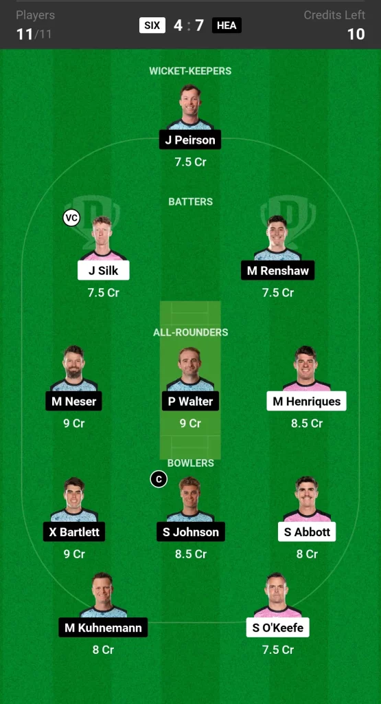 SIX vs HEA Dream11 Prediction Today BBL Match Grand League Team 2