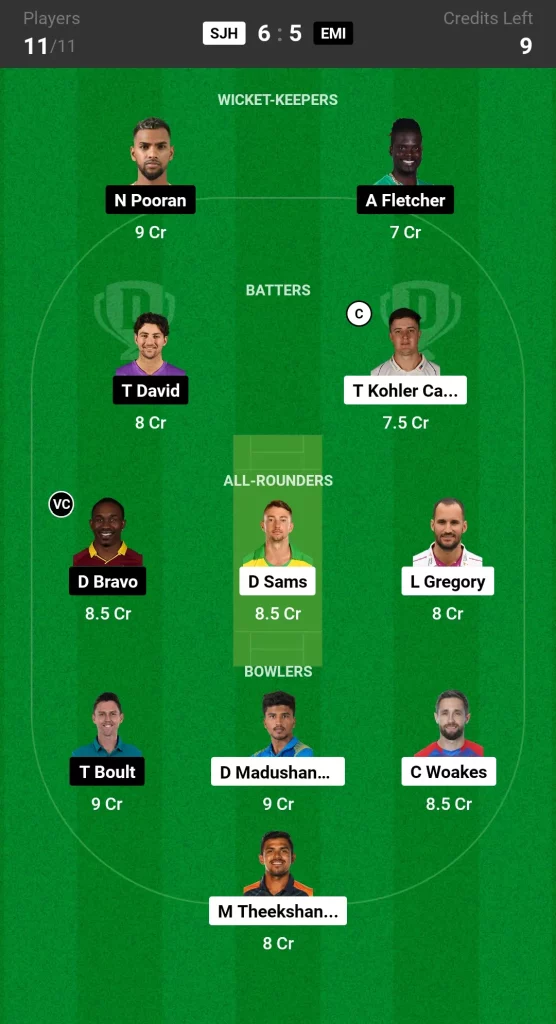 SJH vs EMI Dream11 Prediction Today ILT20 Match Grand League Team