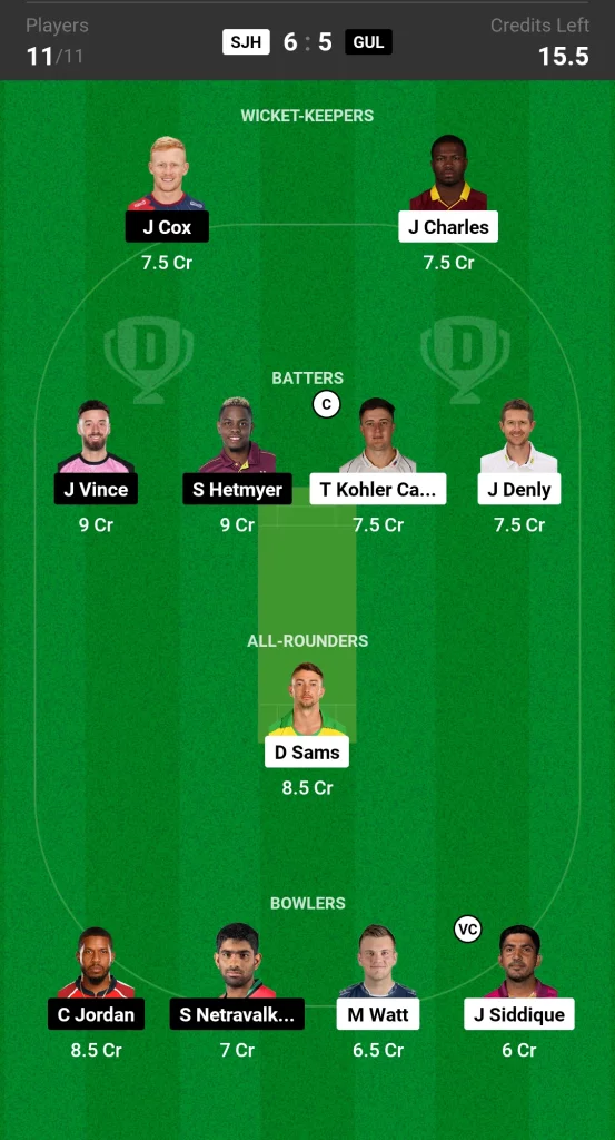 SJH vs GUL Dream11 Prediction Today ILT20 Match Grand League Team