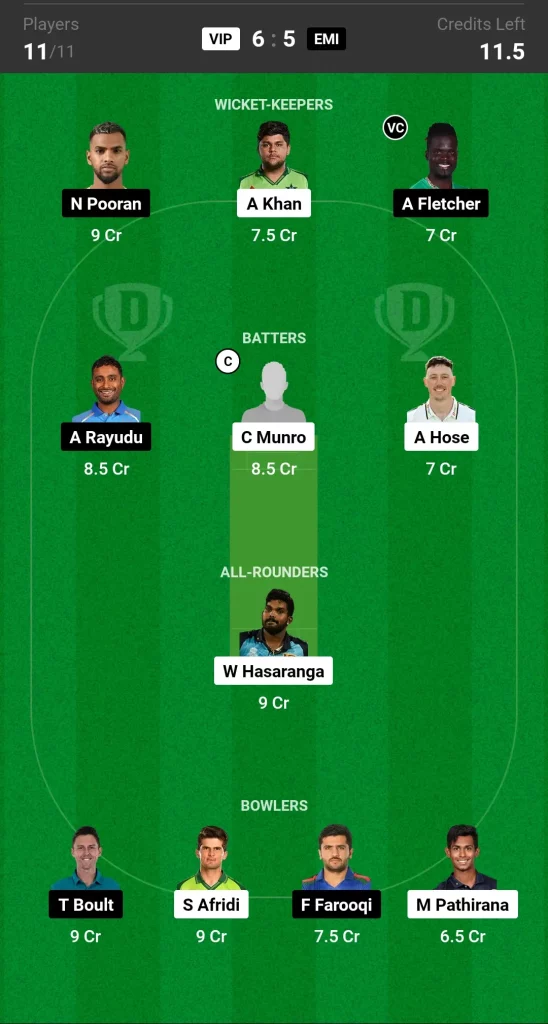 VIP vs EMI Dream11 Prediction Today ILT20 Match Grand League Team