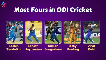 most fours in odi cricket