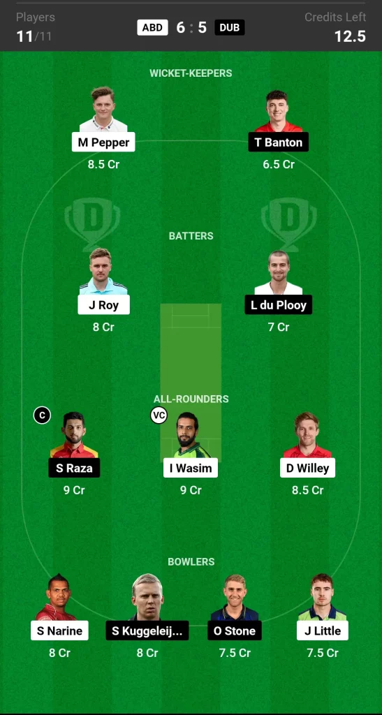 ADB vs DUB Dream11 Prediction Today ILT20 Match Small League Team