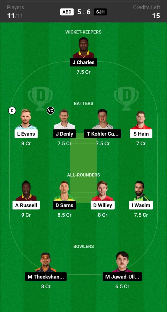 ADB vs SJH Dream11 Prediction Today ILT20 Match Grand League Team