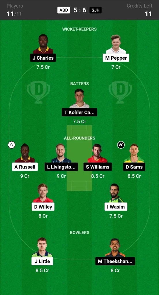 ADB vs SJH Dream11 Prediction Today ILT20 Match Small League Team