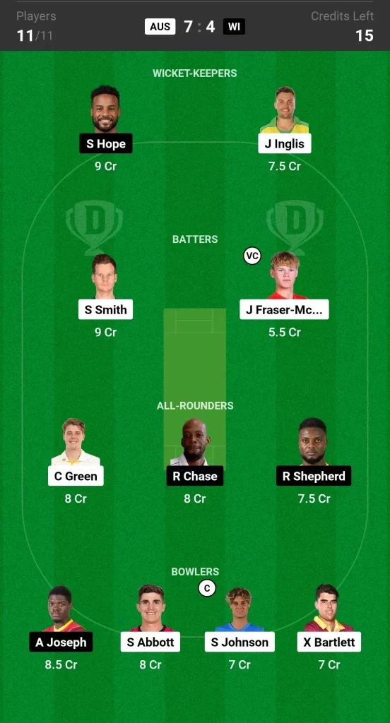 AUS vs WI Dream11 Team Prediction Today 3rd ODI Match Grand League