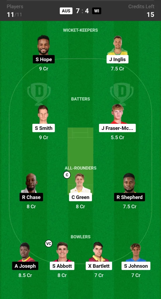 AUS vs WI Dream11 Team Prediction Today 3rd ODI Match Small League