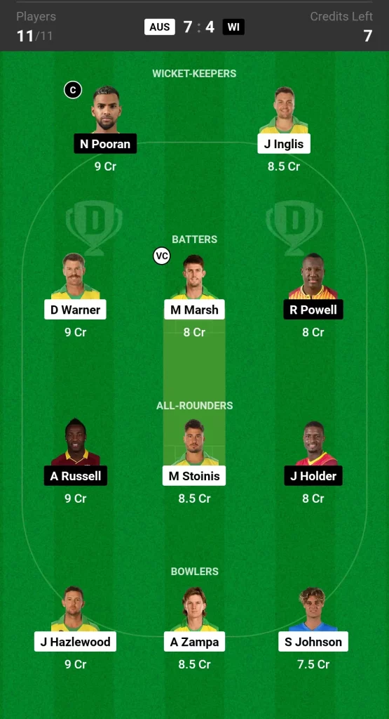 AUS vs WI Dream11 Prediction Today Match Grand League Team