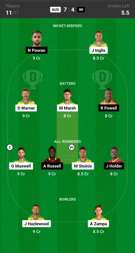 AUS vs WI Dream11 Prediction Today Match Small League Team