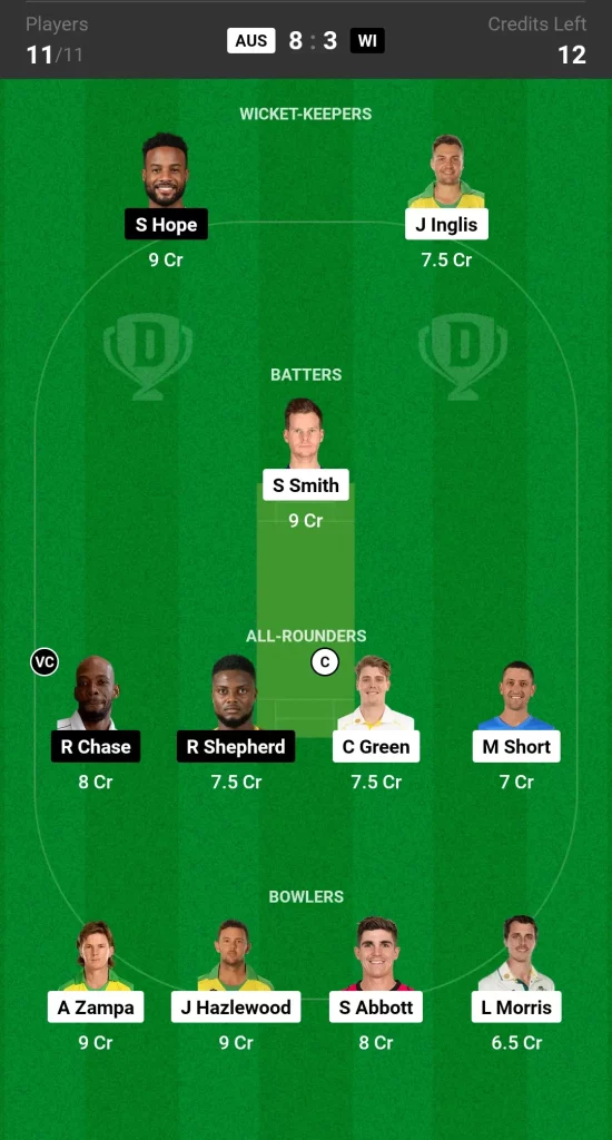 AUS vs WI Dream11 Team Prediction Today ODI Match Small League