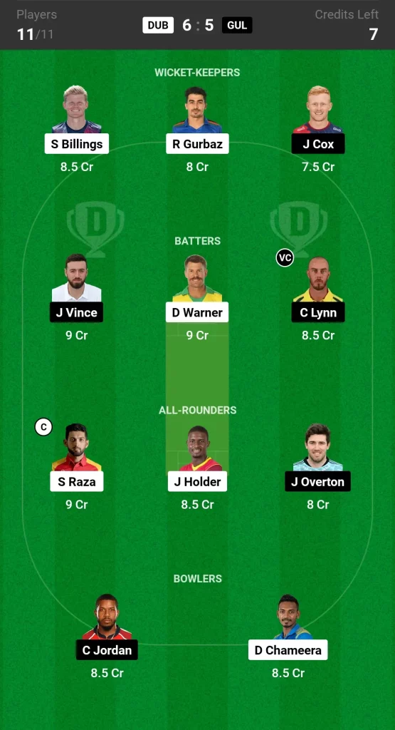 DUB vs GUL Dream11 Team Prediction Today ILT20 Match Small League