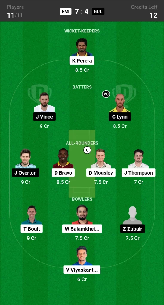 EMI vs GUL Dream11 Prediction Today Match Grand League Team