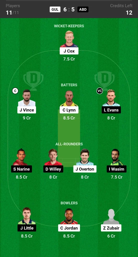 GUL vs ABD Dream11 Prediction Today ILT20 Match Grand League Team