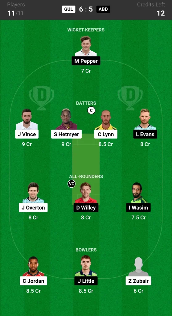 GUL vs ABD Dream11 Prediction Today ILT20 Match Small League Team