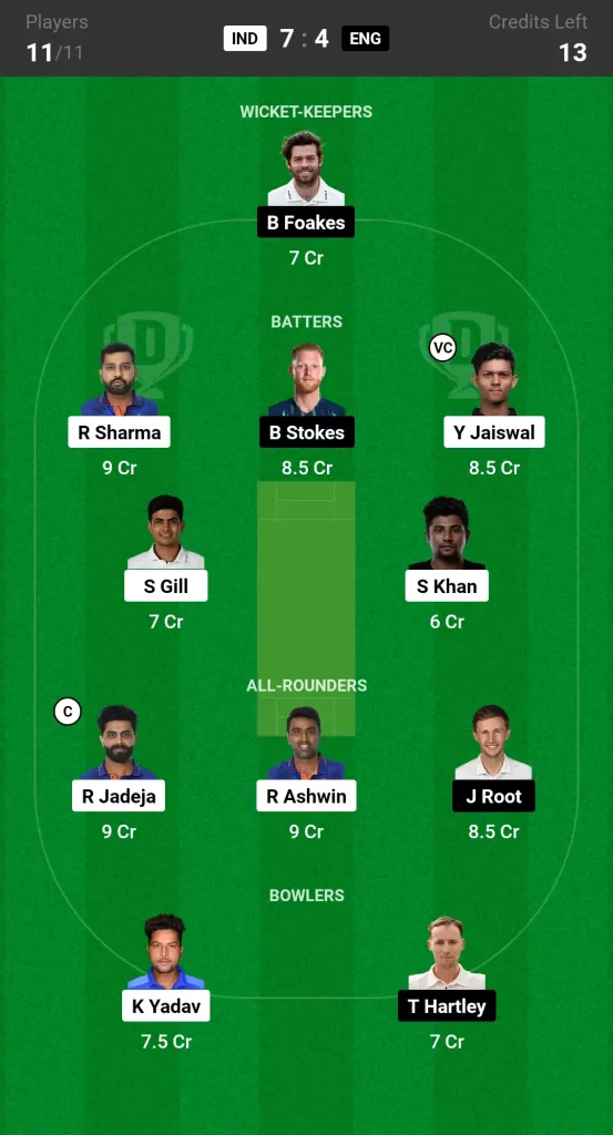 IND vs ENG Dream11 Prediction Today Match Small League Team