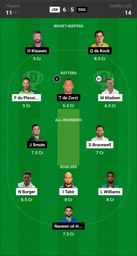 JSK vs DSG Dream11 Team Prediction Today SA20 Match Grand League Team