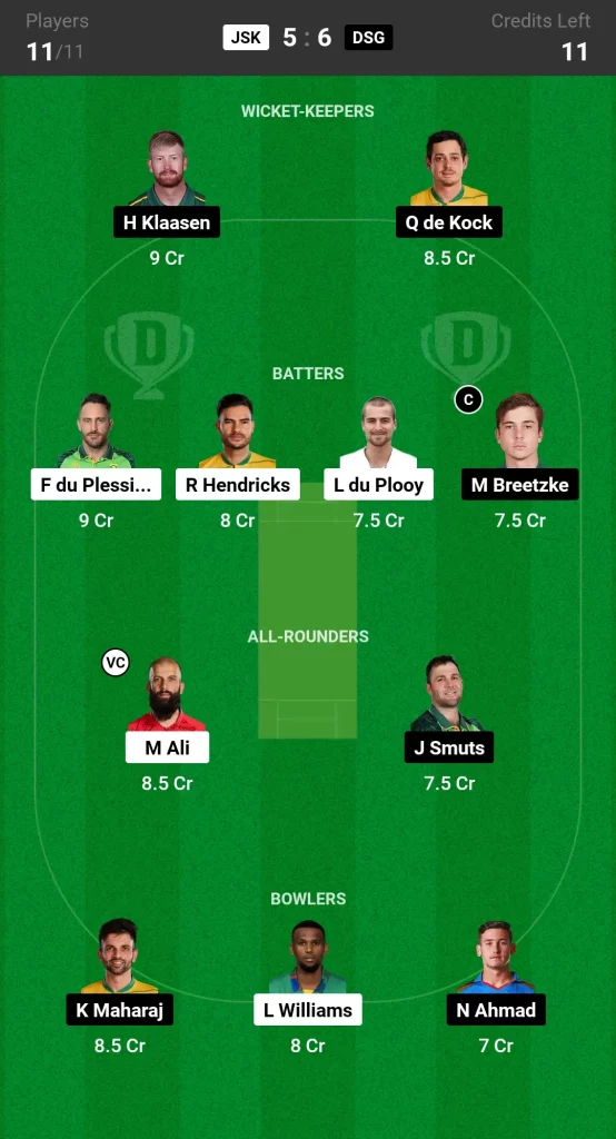 JSK vs DSG Dream11 Team Prediction Today SA20 Match Small League Team