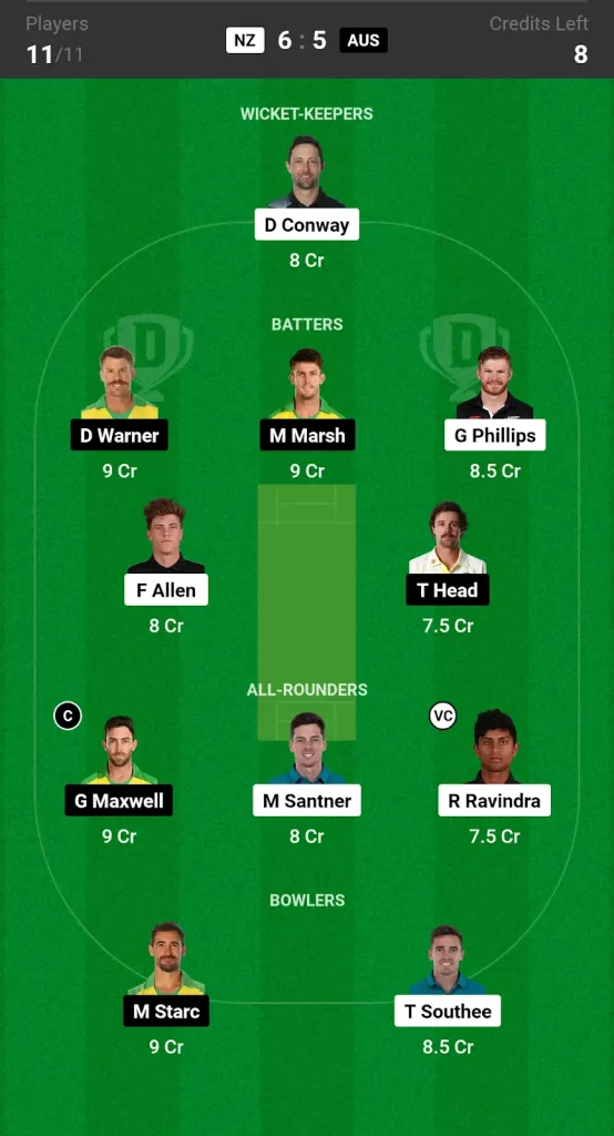 NZ vs AUS Dream11 Prediction Today Match Small League Team