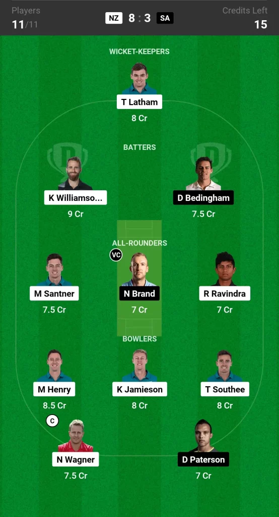 NZ vs SA Dream11 Team Prediction Today Match Grand League