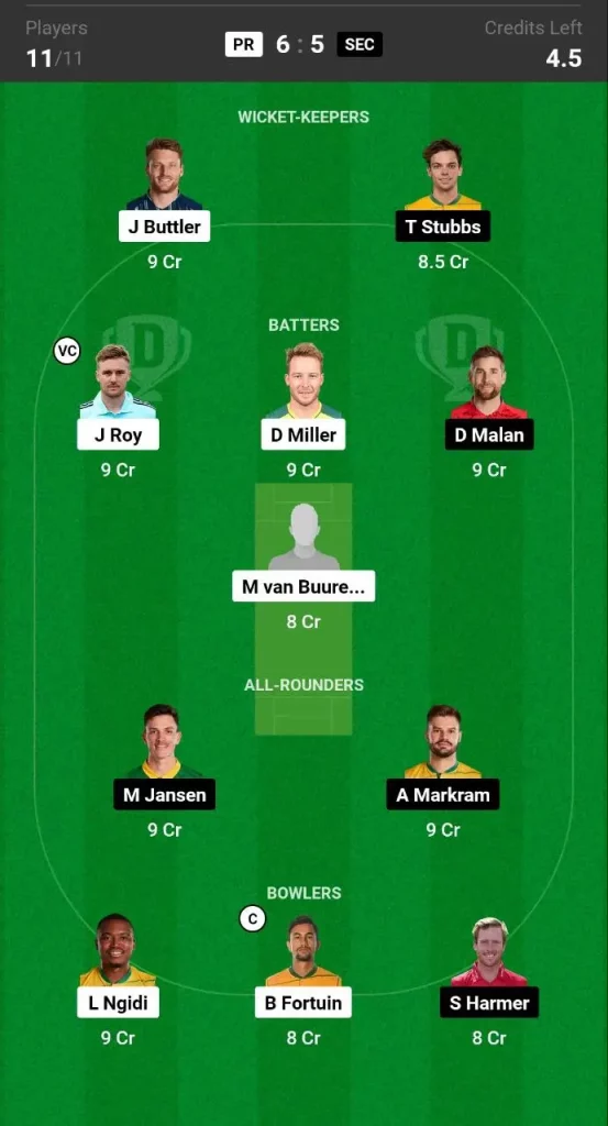 PR vs SUNE Dream11 Grand League Team 