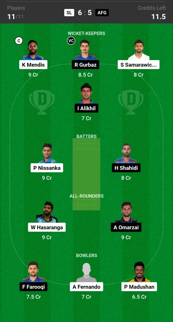 SL vs AFG Dream11 Prediction Today Match Grand League Team