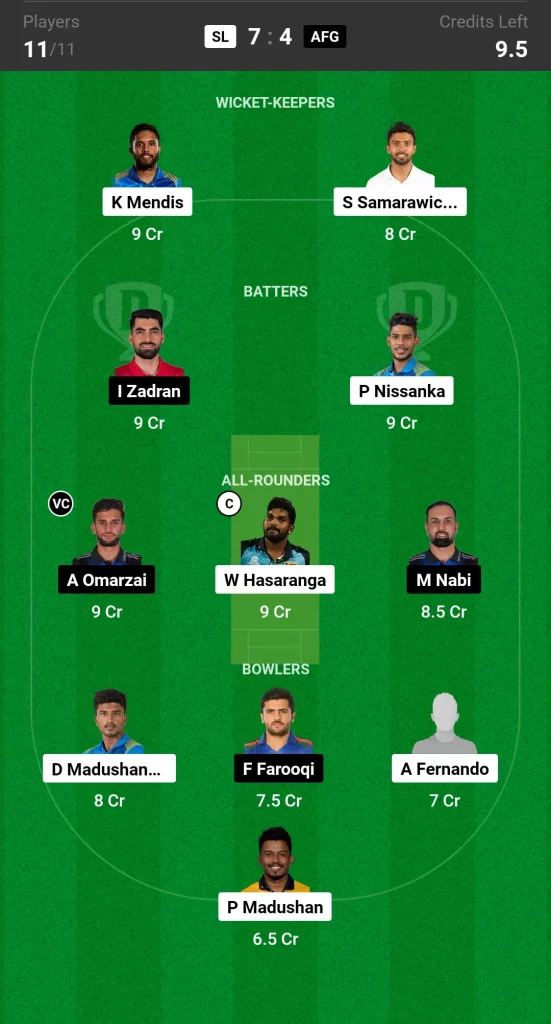 SL vs AFG Dream11 Prediction Today Match Small League Team