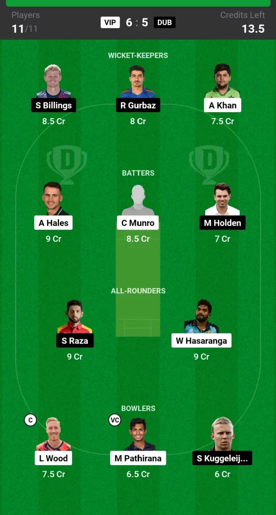 VIP vs DUB Dream11 Team Prediction Today ILT20 Match Grand League Team