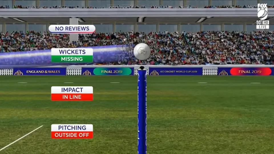 What is LBW Full Form in Cricket