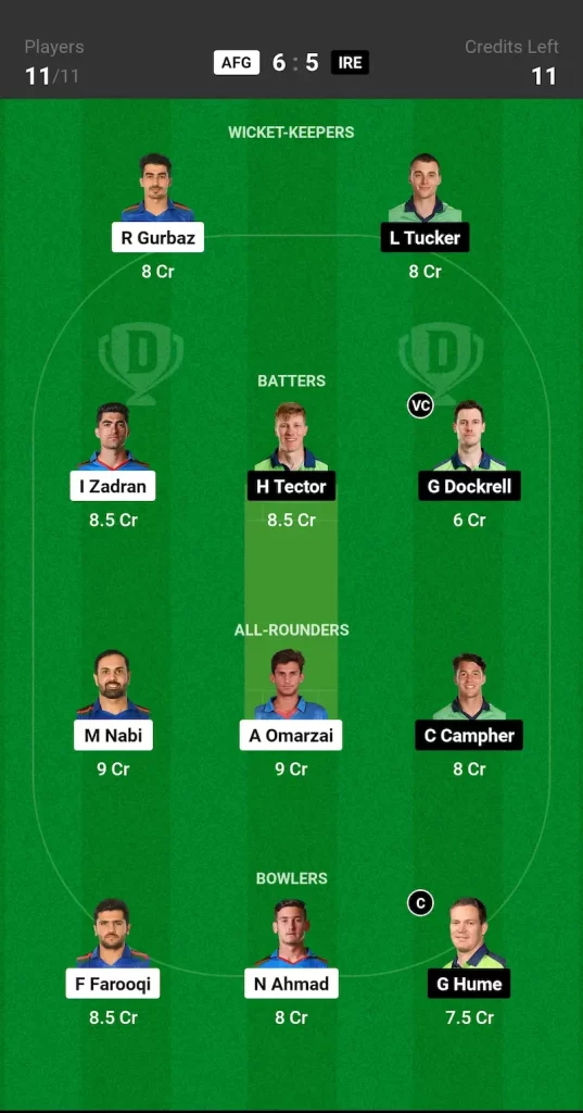 AFG vs IRE Dream11 Prediction Grand League Team 