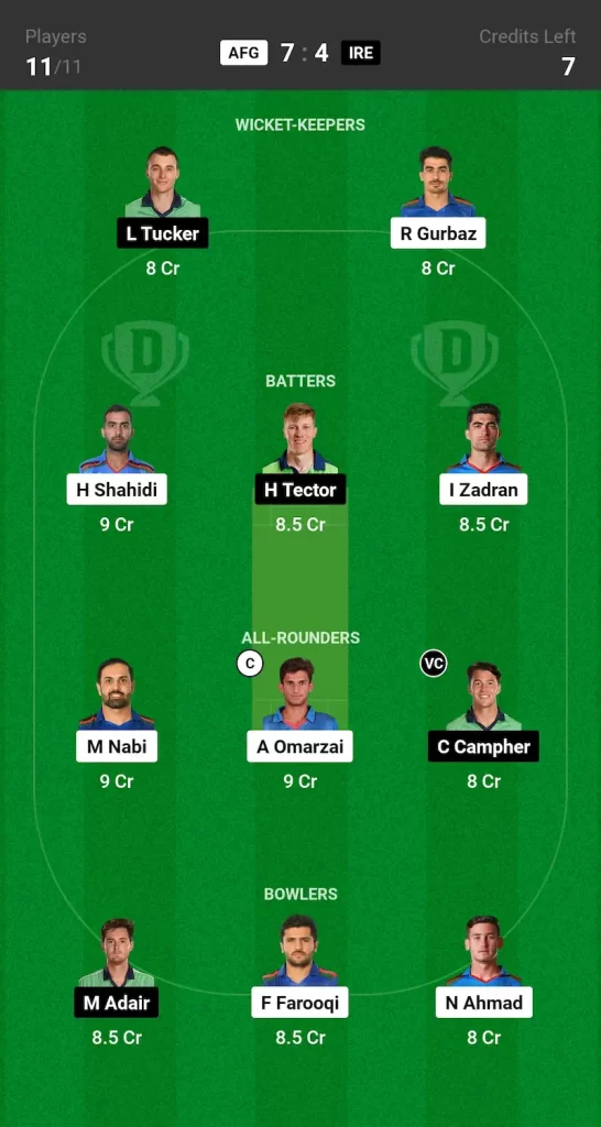 AFG vs IRE Dream11 Prediction ODI Match Small League Team