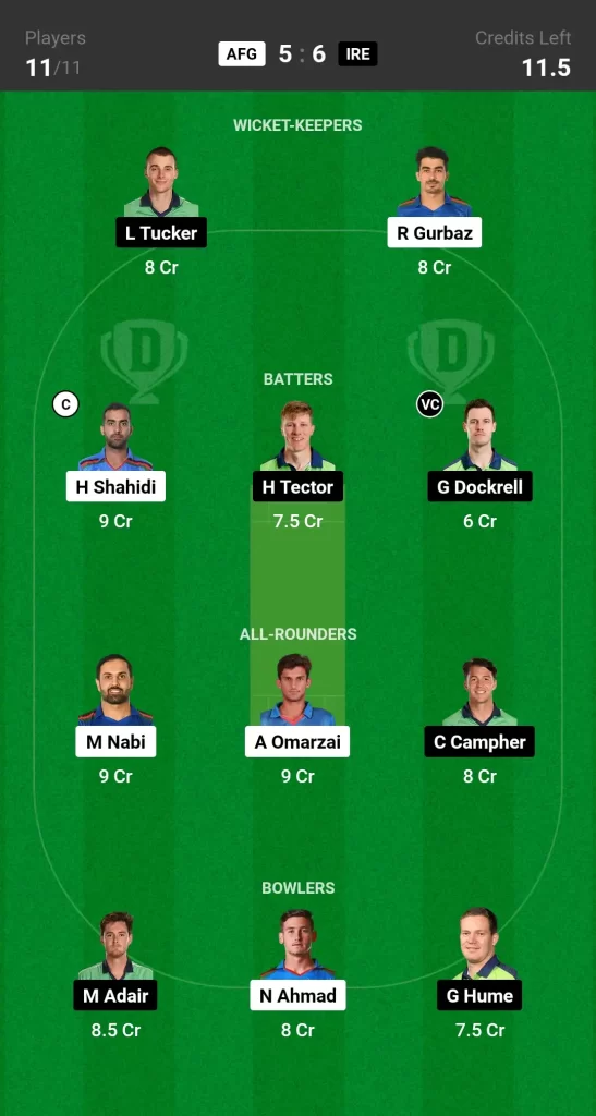 AFG vs IRE Dream11 Prediction Today ODI Match Grand League Team