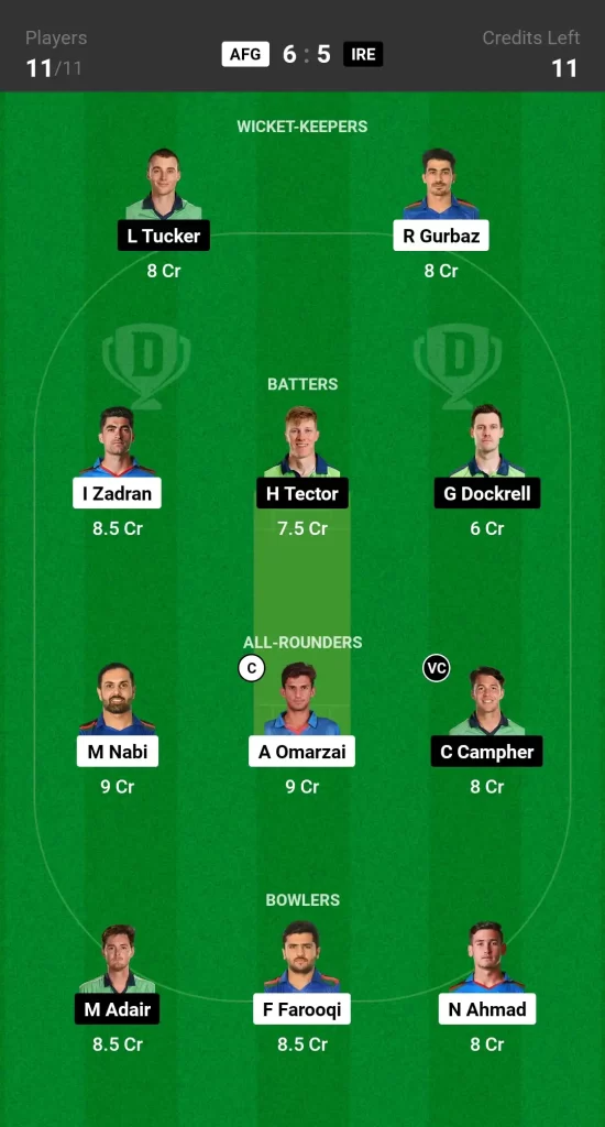 AFG vs IRE Dream11 Prediction Today ODI Match Small League Team