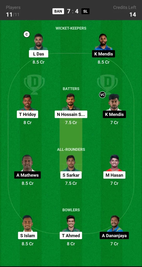 BAN vs SL Dream11 Prediction Today T20I Match Grand League Team