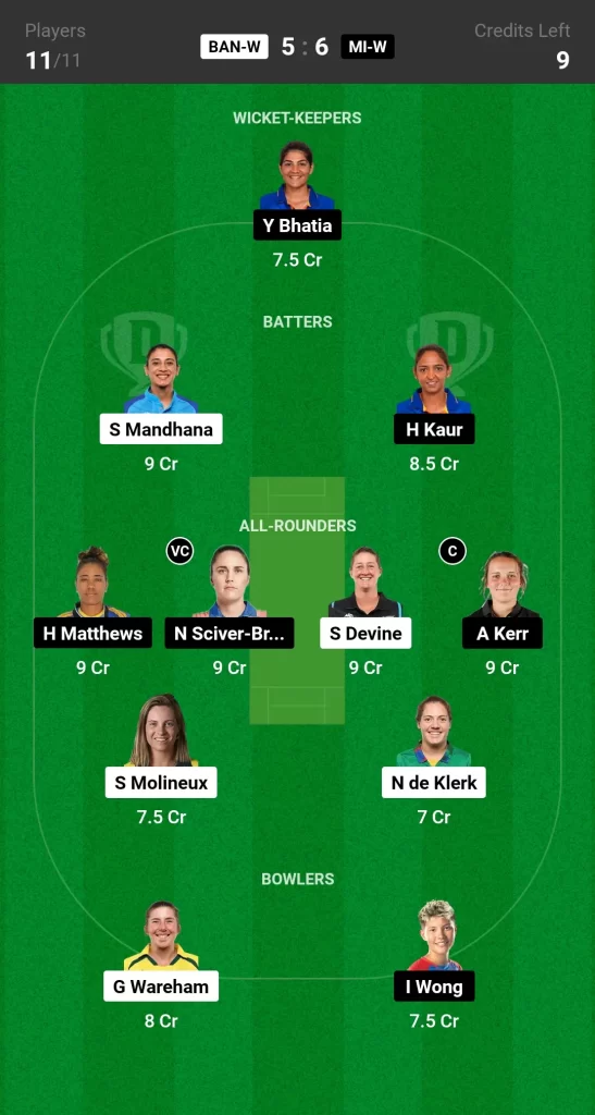 BAN-W vs MI-W Dream11 Prediction Today WPL Match Small League Team