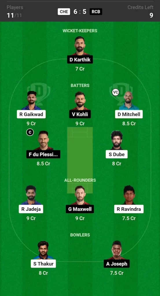 CHE vs RCB Dream11 Prediction Grand League Team