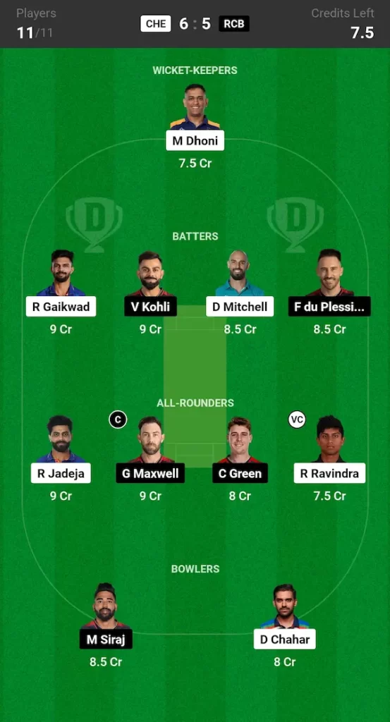 CHE vs RCB Dream11 Prediction Small League Team