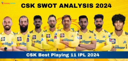 CSK SWOT ANALYSIS 2024