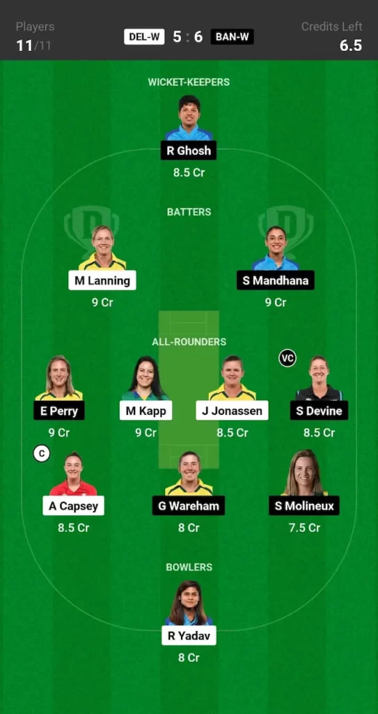 DEL W vs BAN W Dream11 Prediction Today Match Grand League Team