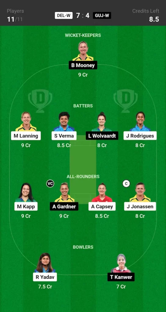 DEL W vs GUJ W Dream11 Prediction Small League Team