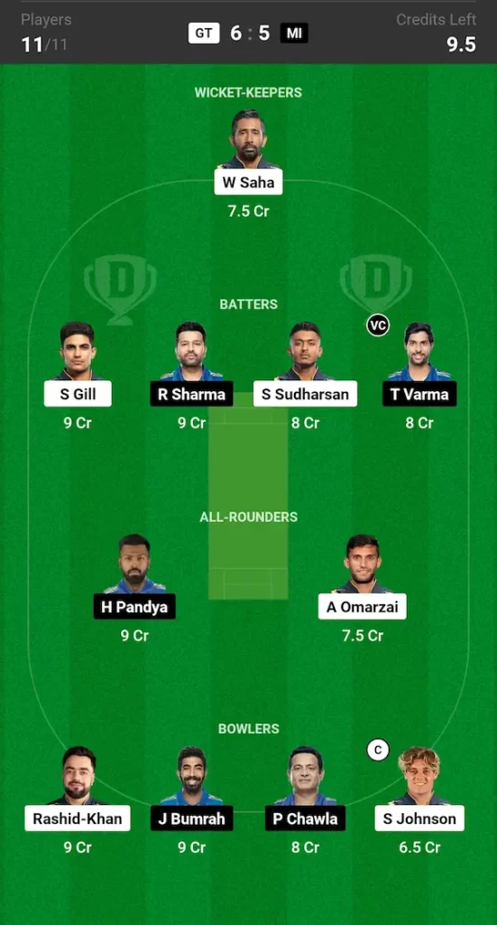 GT vs MI Dream11 Prediction Grand League Team