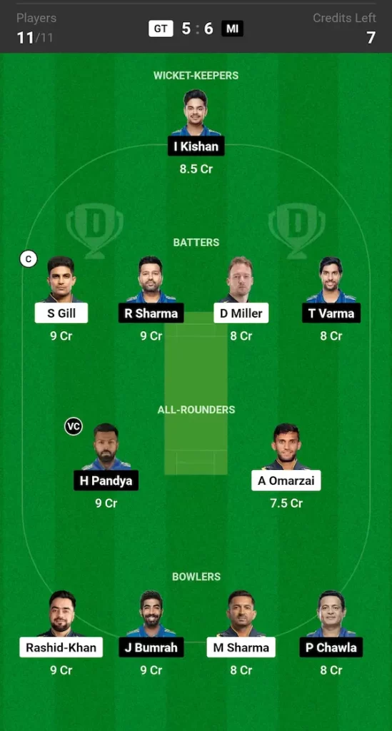 GT vs MI Dream11 Prediction Small League Team