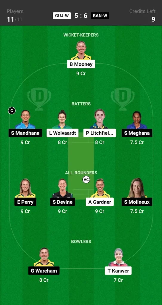 GUJ W vs BAN W Dream11 Prediction Small League Team