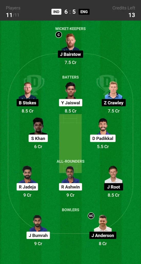 IND vs ENG Dream11 Prediction Today 5th Test Match Grand League Team