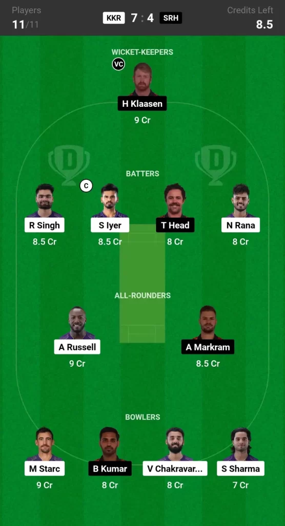 KKR vs SRH Dream11 Team Prediction Today IPL 2024 Match Grand League Team 1