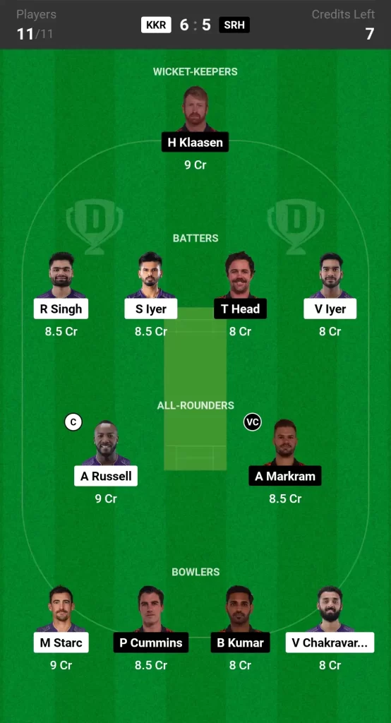 KKR vs SRH Dream11 Team Prediction Today IPL 2024 Match Small League Team