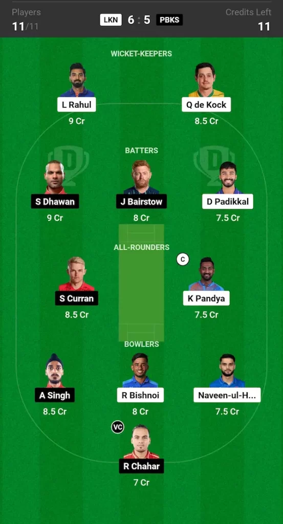 LSG vs PBKS Dream11 Prediction Today IPL 2024 Match, Playing11s