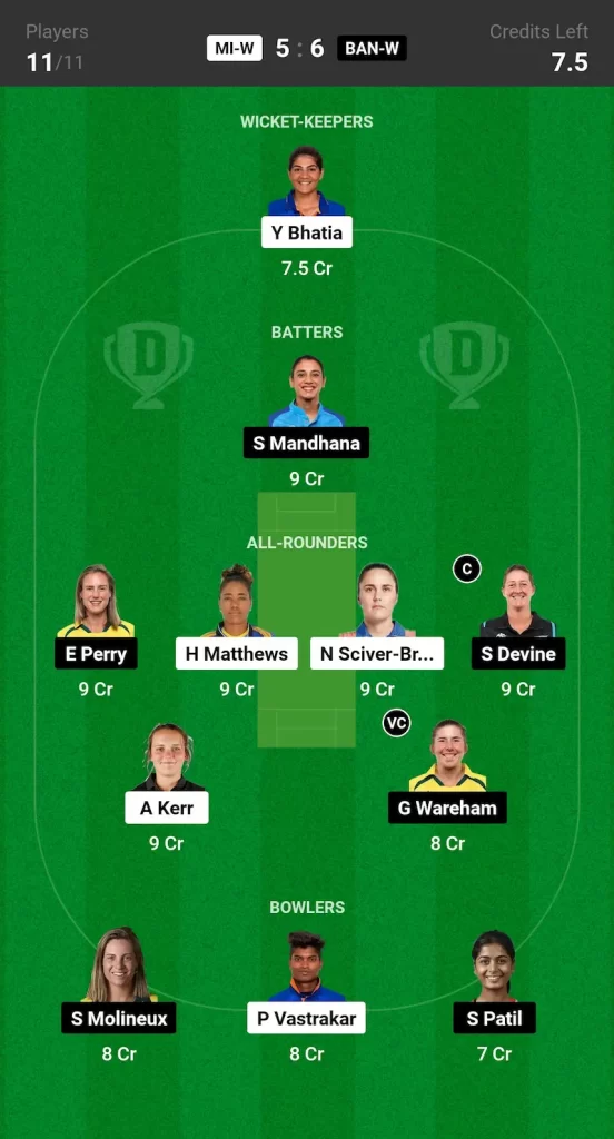 MI W vs BAN W Dream11 Prediction Grand League Team