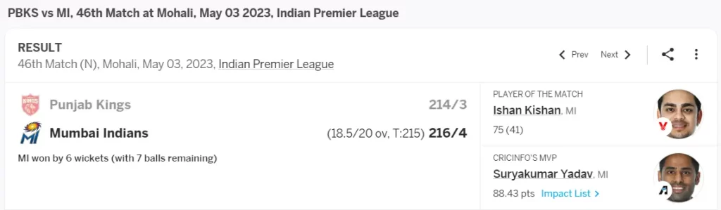 MI vs PBKS IPL 2023 - 216