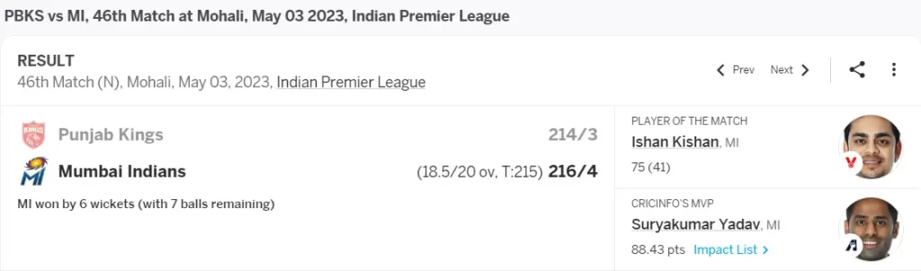 MI vs PBKS IPL 2023 Match